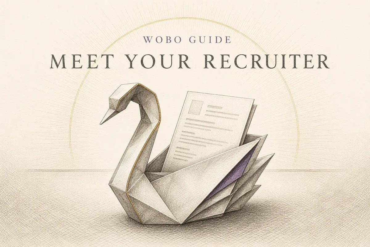 How Wobo Works: Your Personal AI Recruiter