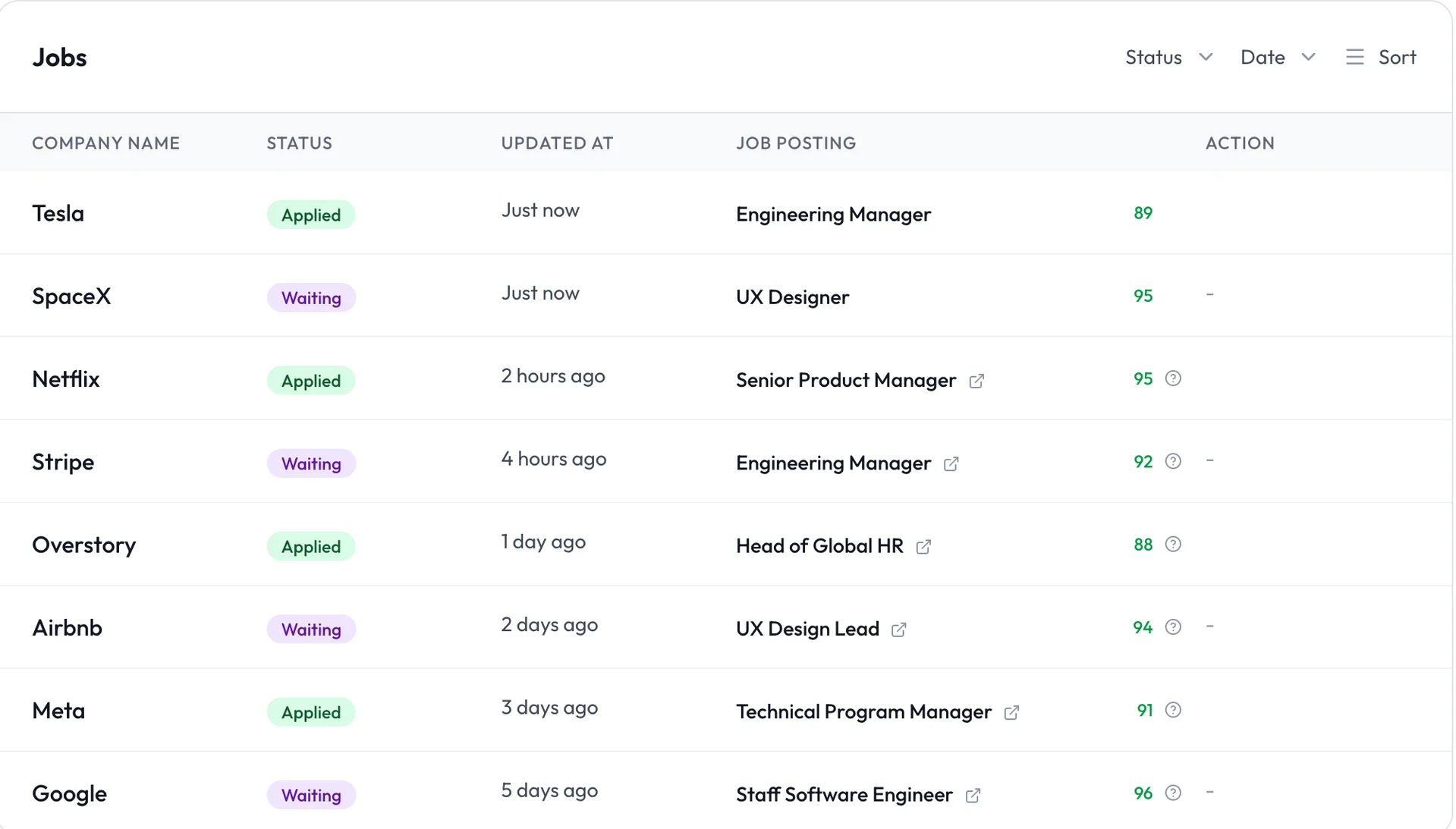 AIApply Auto Apply dashboard showing automated job applications with status tracking