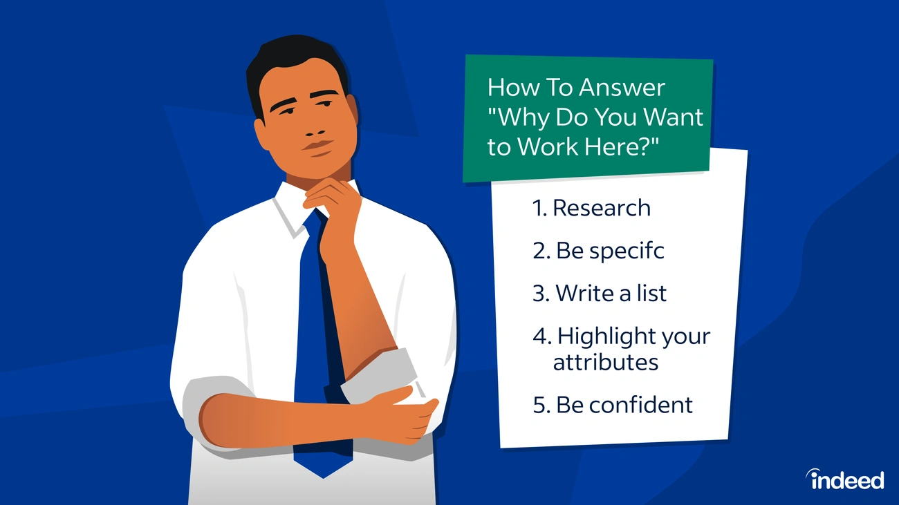 Asking favorite thing about working at company