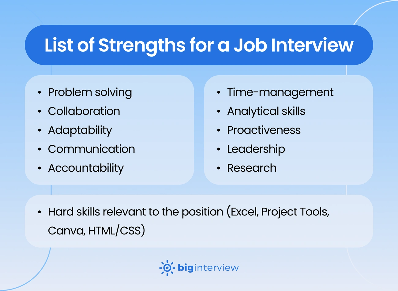 Qualities that make someone successful at company