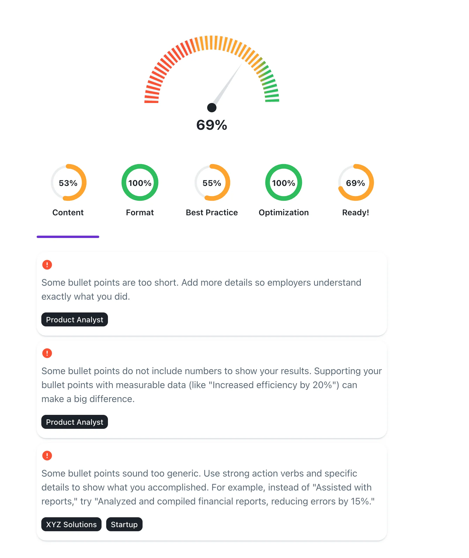 Wobo AI resume scanner showing detailed ATS analysis with scoring across multiple criteria and specific improvement suggestions