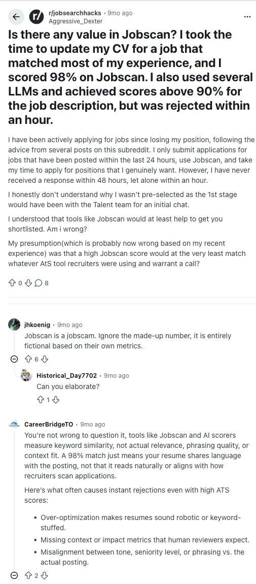 Reddit thread screenshot where a user scored 98% on Jobscan and was still rejected within an hour