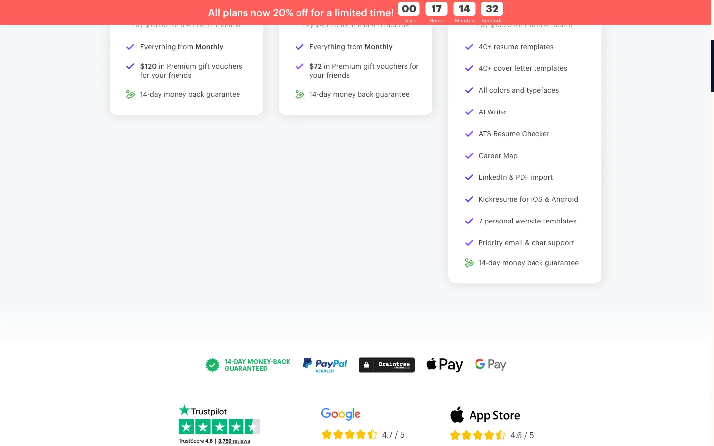 Kickresume Premium plan tiers showing monthly, quarterly, and yearly pricing detail
