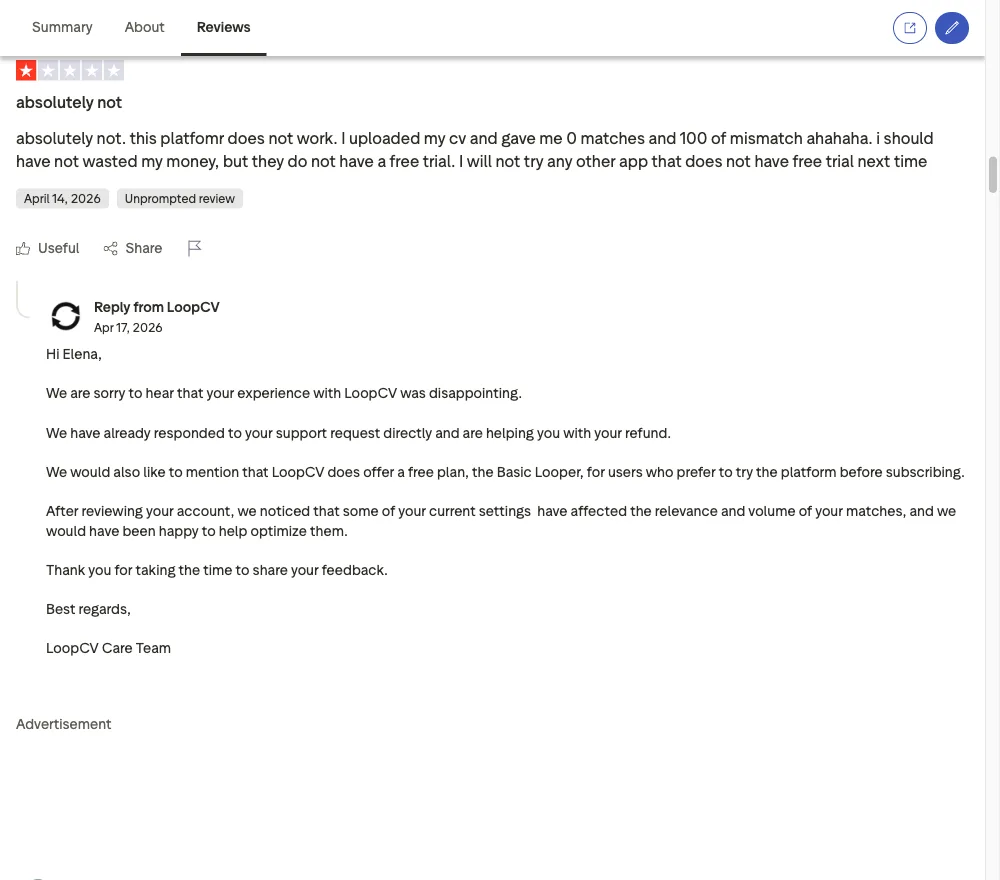 Trustpilot review screenshot showing LoopCV user complaint about wasted credits and broken auto-apply