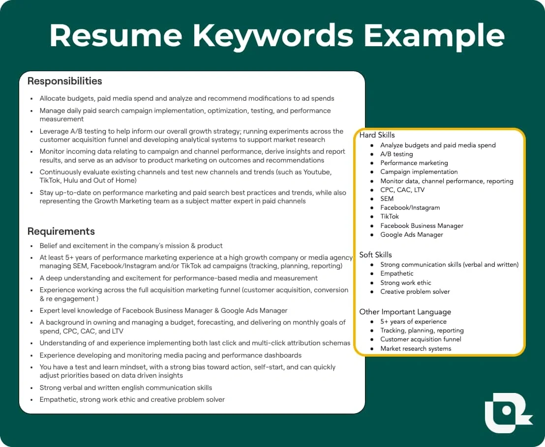 Keyword-optimized resume title with ATS-friendly formatting and industry terms