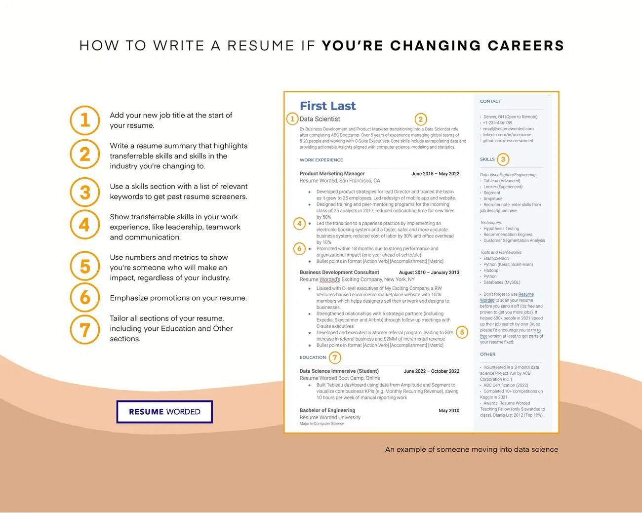 Industry-transitioning resume title emphasizing transferable career skills