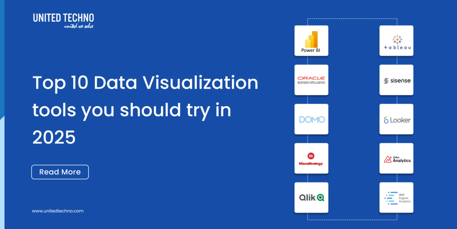Business intelligence Power BI and Tableau dashboard displaying data visualizations