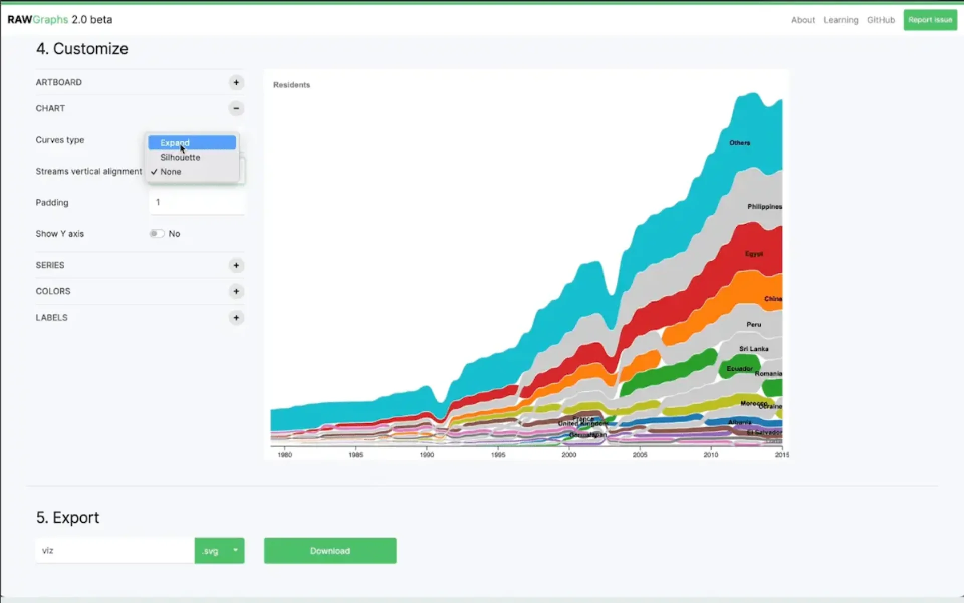Data analyst reviewing business intelligence dashboard charts and data visualizations in office