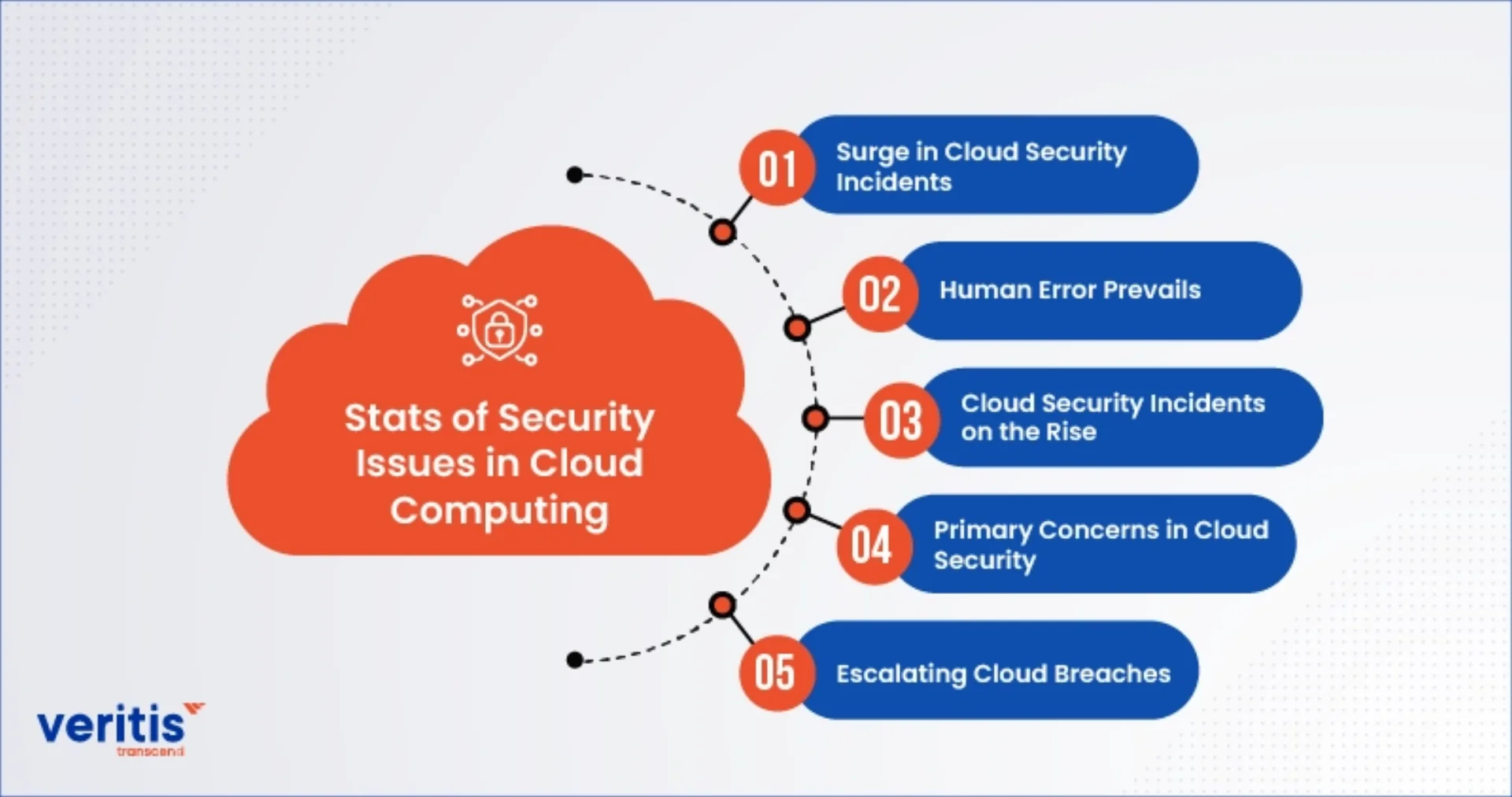 Network administrator configuring server infrastructure and managing network security settings