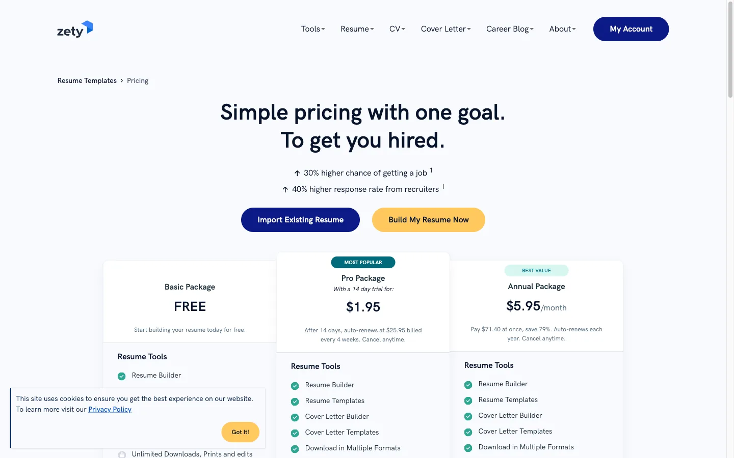 Zety pricing page showing the trial price that auto-renews into a recurring subscription